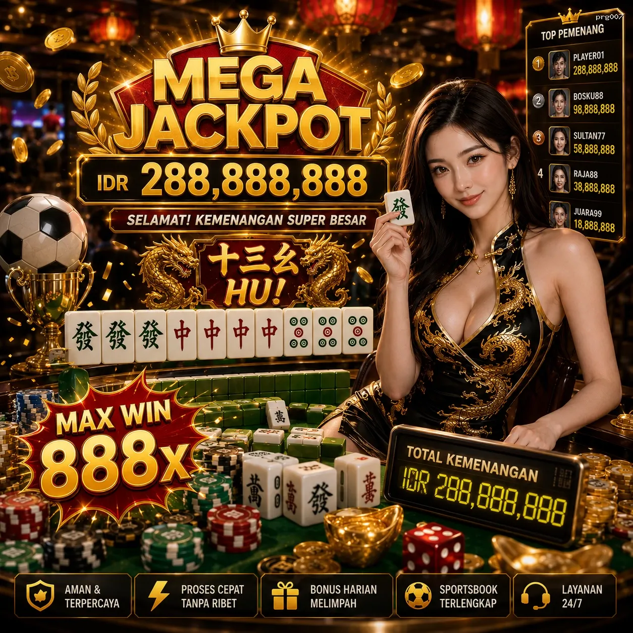 Panduan Lengkap Menjelajahi Platform Permainan prg007